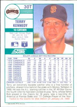 Terry Kennedy  baseball card collectible - Main Image 2