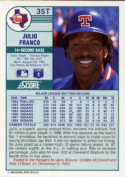 Julio Franco  baseball card collectible - Main Image 2