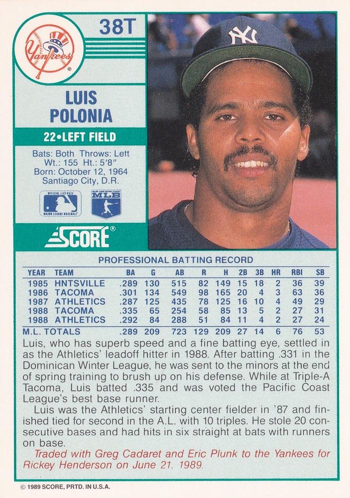 Luis Polonia  baseball card collectible - Main Image 2