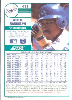 Willie Randolph  baseball card collectible - Main Image 2