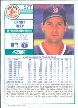 Danny Heep  baseball card collectible - Main Image 2