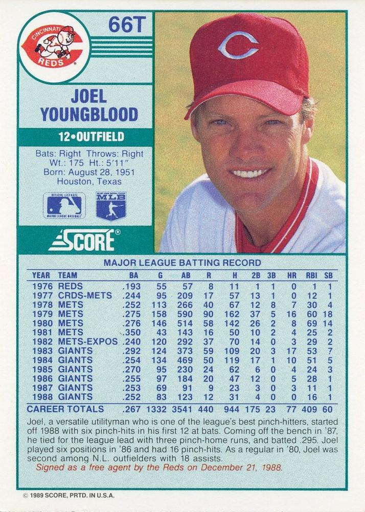 Joel Youngblood  baseball card collectible - Main Image 2