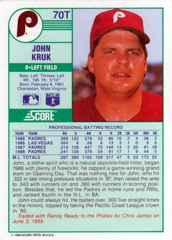John Kruk  baseball card collectible - Main Image 2