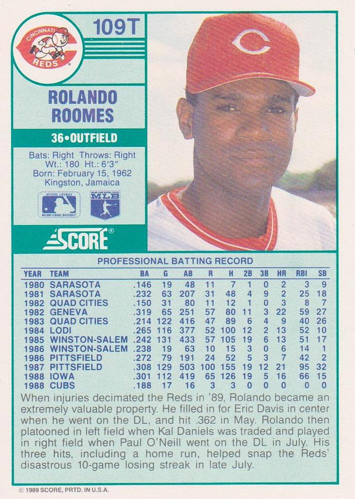 Rolando Roomes  baseball card collectible - Main Image 2