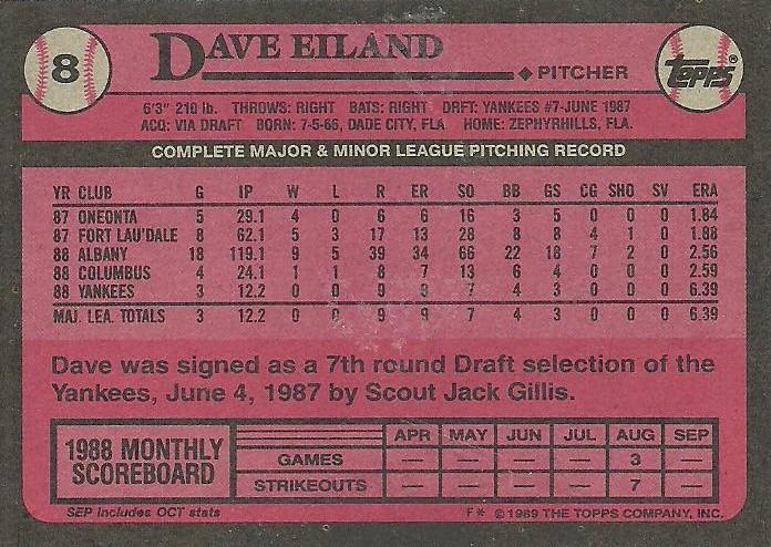 Dave Eiland  baseball card collectible - Main Image 2