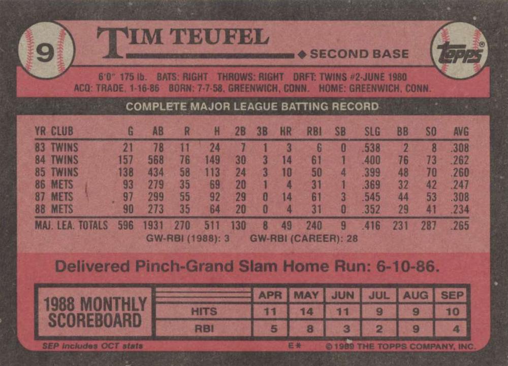 Tim Teufel  baseball card collectible - Main Image 2