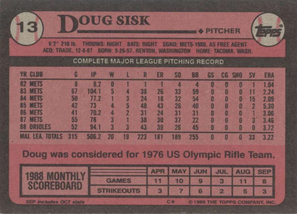 Doug Sisk  baseball card collectible - Main Image 2