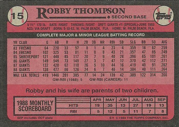 Robby Thompson  baseball card collectible - Main Image 2