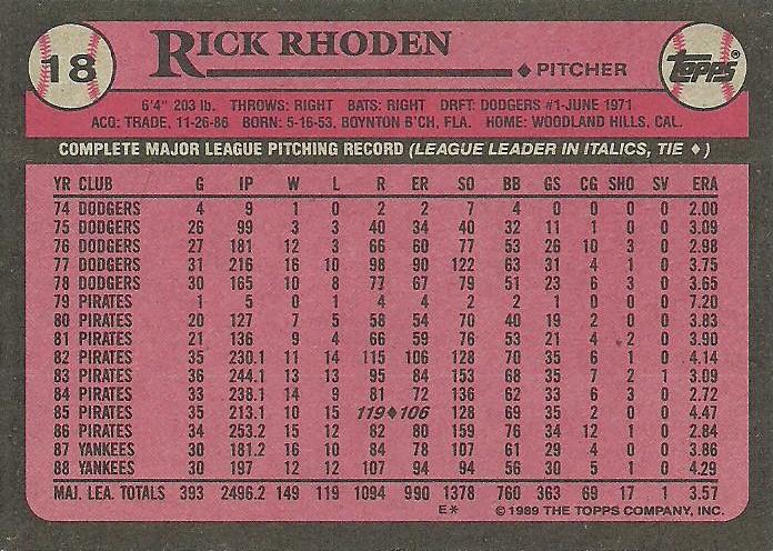Rick Rhoden  baseball card collectible - Main Image 2