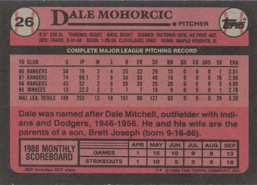 Dale Mohorcic  baseball card collectible - Main Image 2