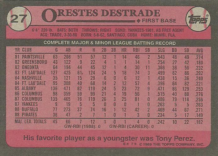 Orestes Destrade  baseball card collectible - Main Image 2