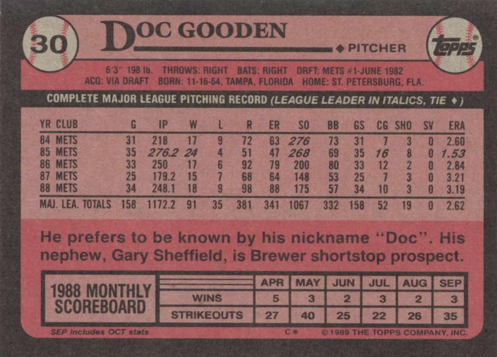 Doc Gooden  baseball card collectible - Main Image 2