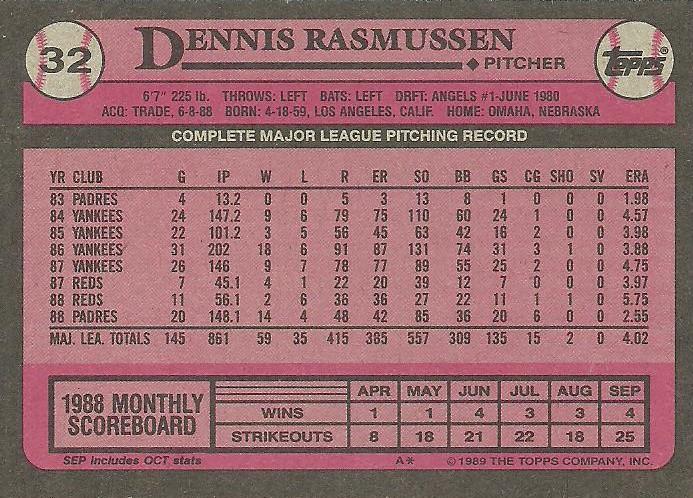 Dennis Rasmussen  baseball card collectible - Main Image 2