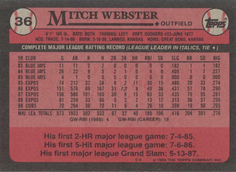 Mitch Webster  baseball card collectible - Main Image 2