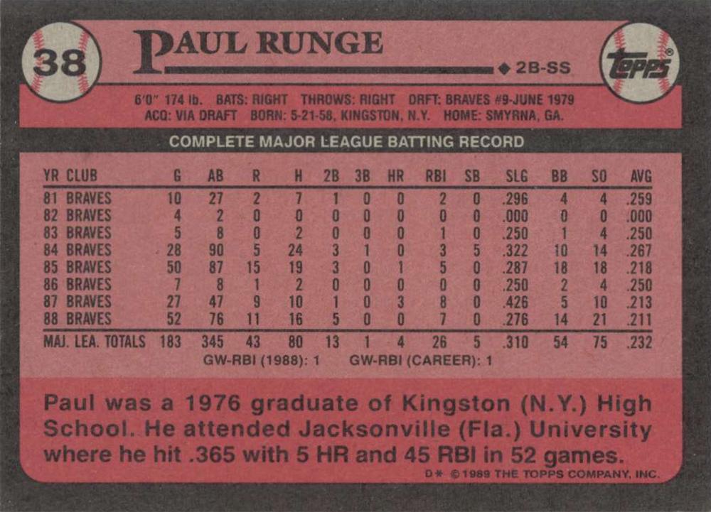 Paul Runge  baseball card collectible - Main Image 2
