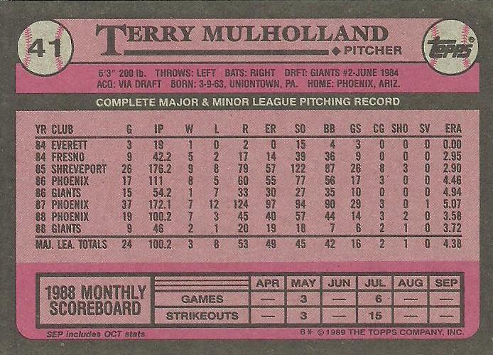 Terry Mulholland  baseball card collectible - Main Image 2