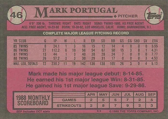 Mark Portugal  baseball card collectible - Main Image 2