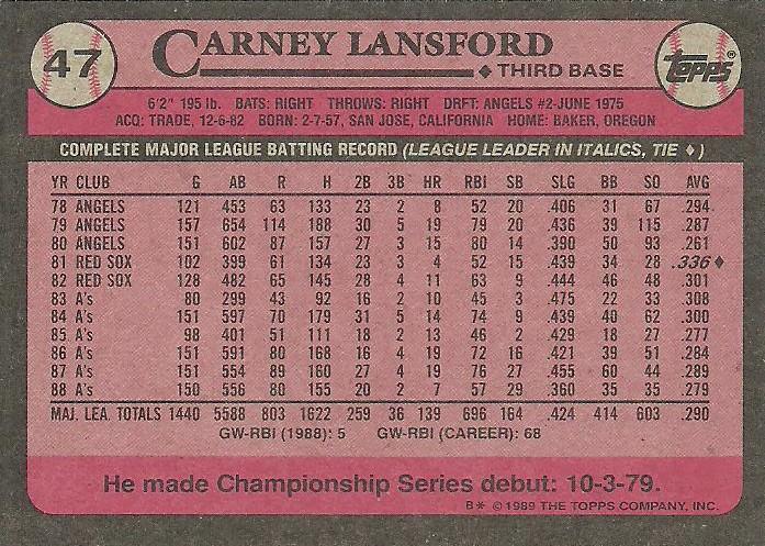 Carney Lansford  baseball card collectible - Main Image 2