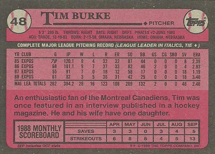 Tim Burke  baseball card collectible - Main Image 2