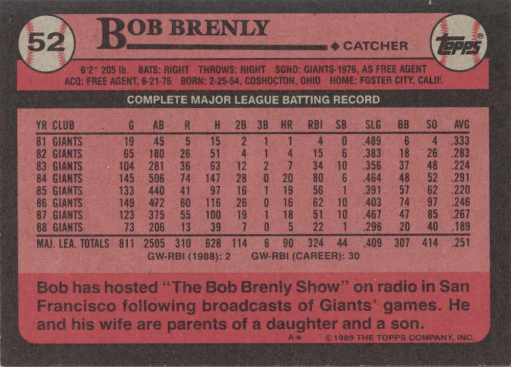 Bob Brenly  baseball card collectible - Main Image 2