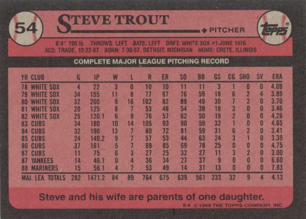 Steve Trout  baseball card collectible - Main Image 2
