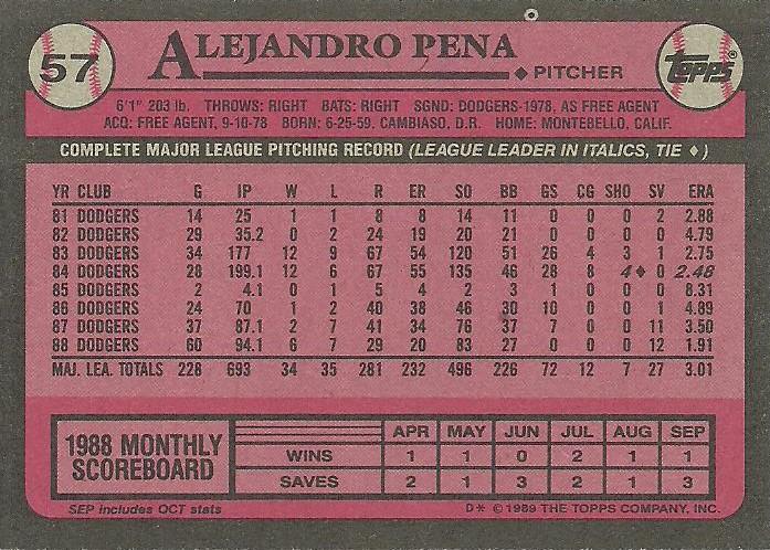 Alejandro Pena  baseball card collectible - Main Image 2