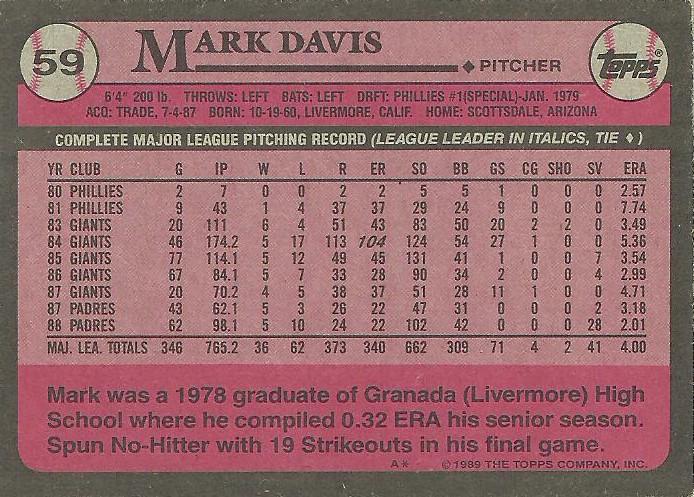 Mark Davis  baseball card collectible - Main Image 2