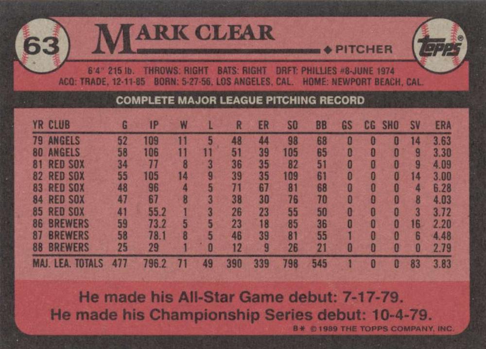 Mark Clear  baseball card collectible - Main Image 2