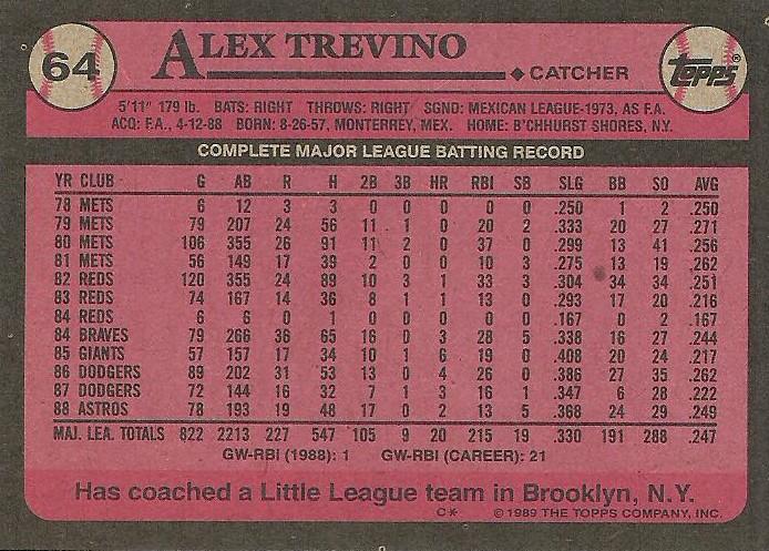 Alex Trevino  baseball card collectible - Main Image 2