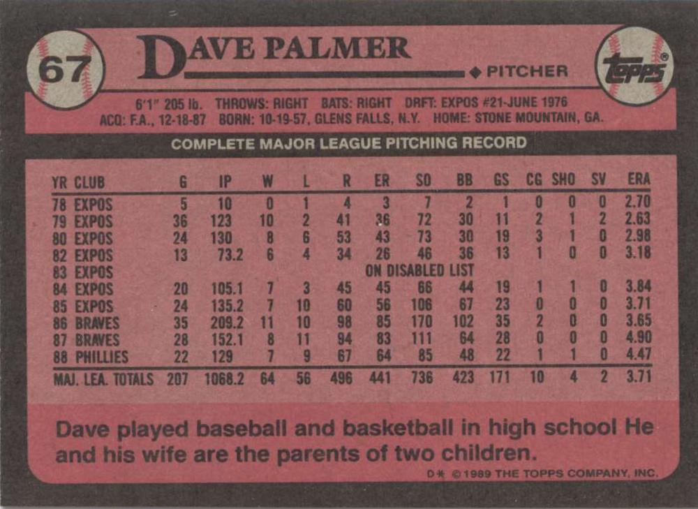 Dave Palmer  baseball card collectible - Main Image 2