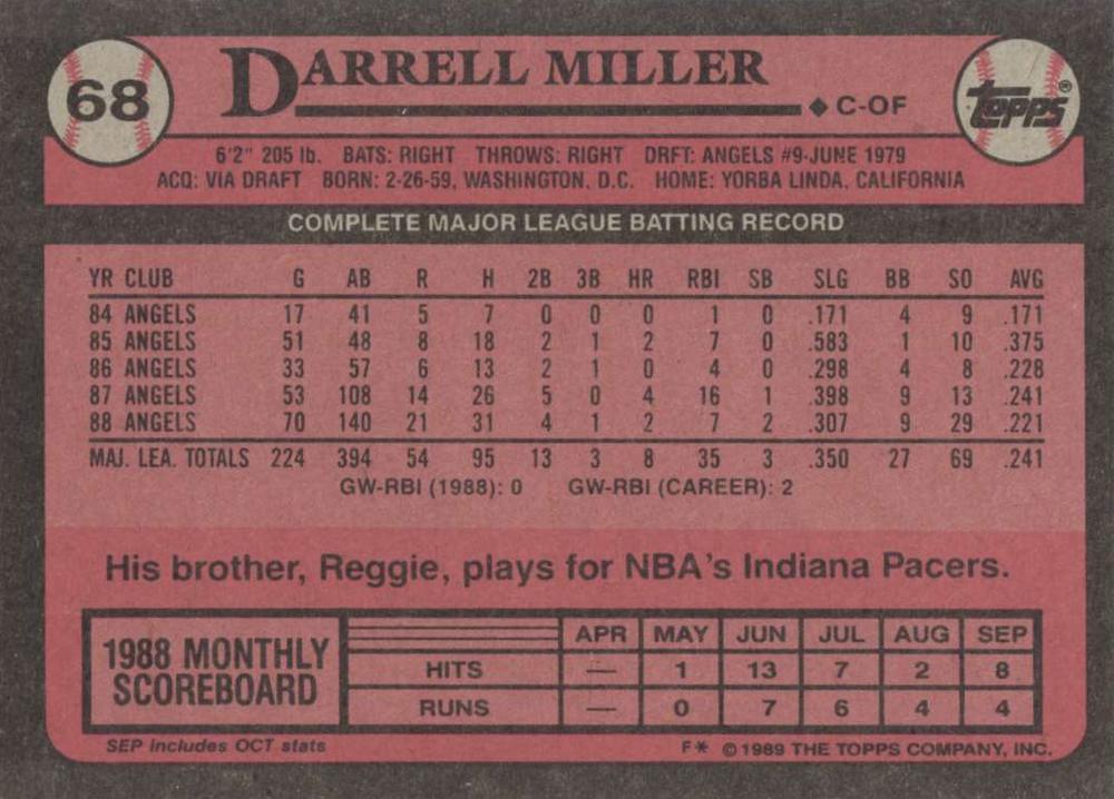 Darrell Miller  baseball card collectible - Main Image 2