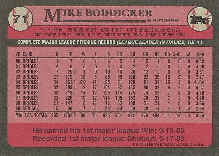 Mike Boddicker  baseball card collectible - Main Image 2