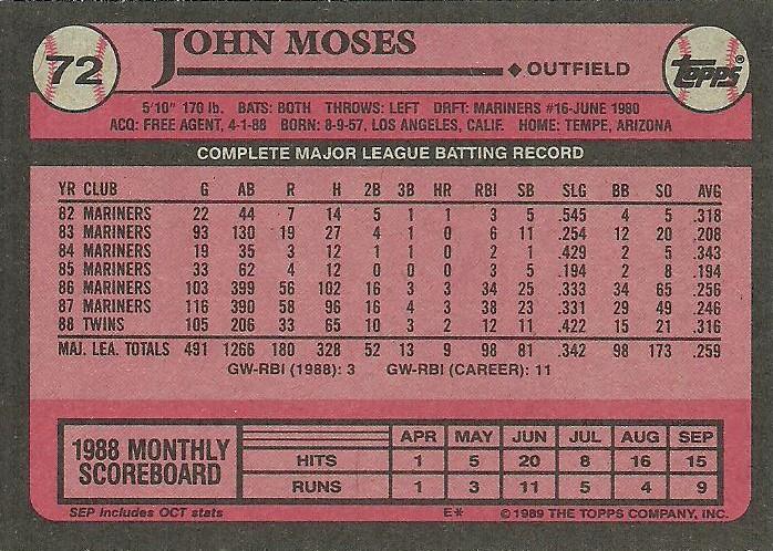 John Moses  baseball card collectible - Main Image 2