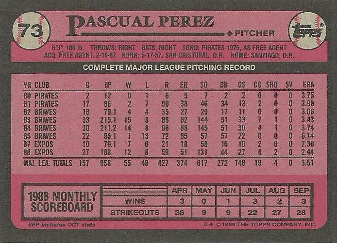 Pascual Perez  baseball card collectible - Main Image 2