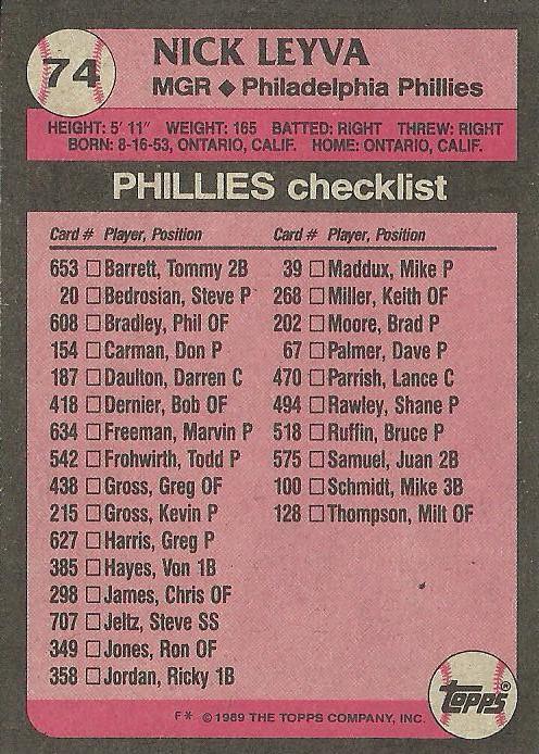 Nick Leyva  baseball card collectible - Main Image 2