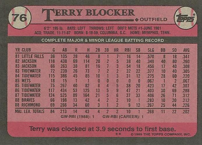 Terry Blocker  baseball card collectible - Main Image 2