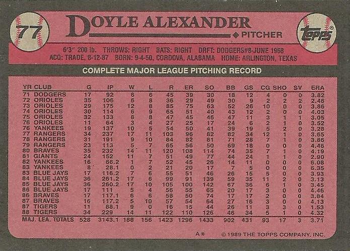 Doyle Alexander  baseball card collectible - Main Image 2