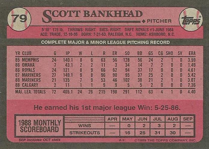 Scott Bankhead  baseball card collectible - Main Image 2