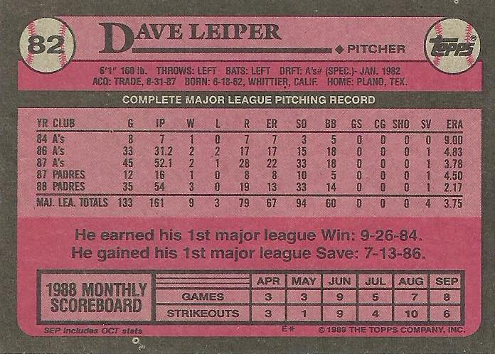 Dave Leiper  baseball card collectible - Main Image 2