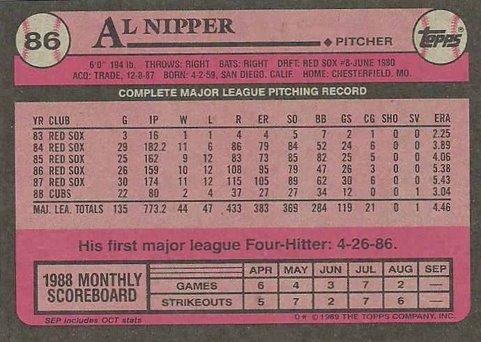 Al Nipper  baseball card collectible - Main Image 2