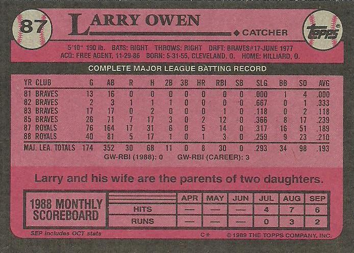 Larry Owen  baseball card collectible - Main Image 2