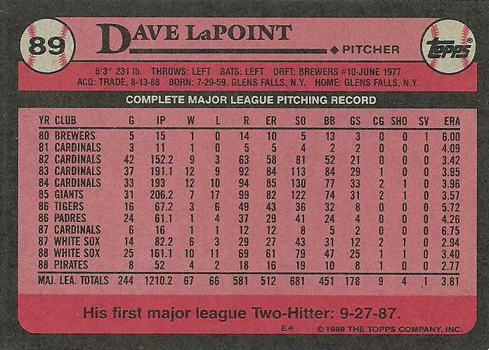 Dave LaPoint  baseball card collectible - Main Image 2