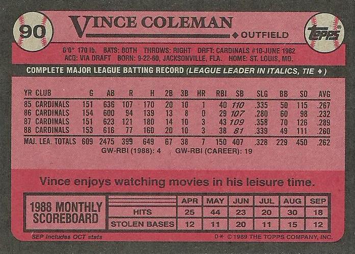 Vince Coleman  baseball card collectible - Main Image 2