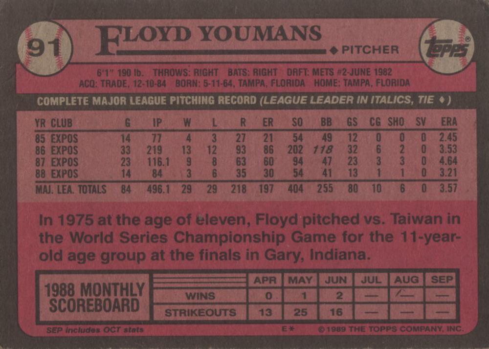 Floyd Youmans  baseball card collectible - Main Image 2