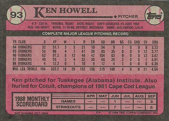 Ken Howell  baseball card collectible - Main Image 2