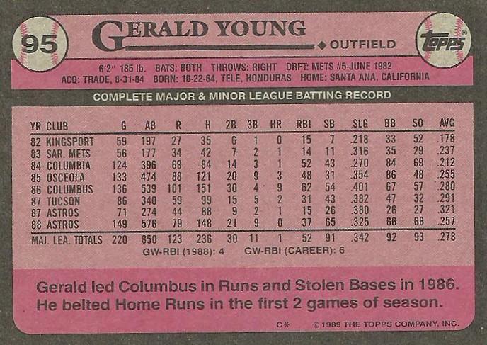 Gerald Young  baseball card collectible - Main Image 2