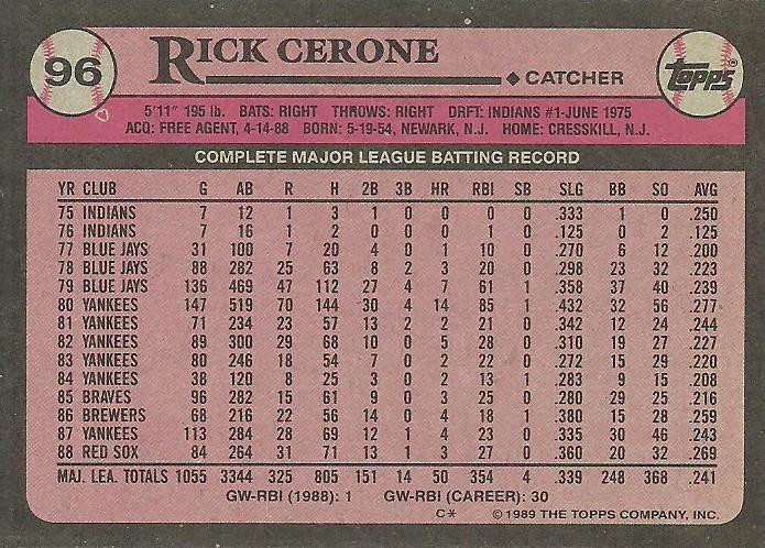 Rick Cerone  baseball card collectible - Main Image 2