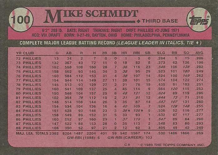 Mike Schmidt  baseball card collectible - Main Image 2