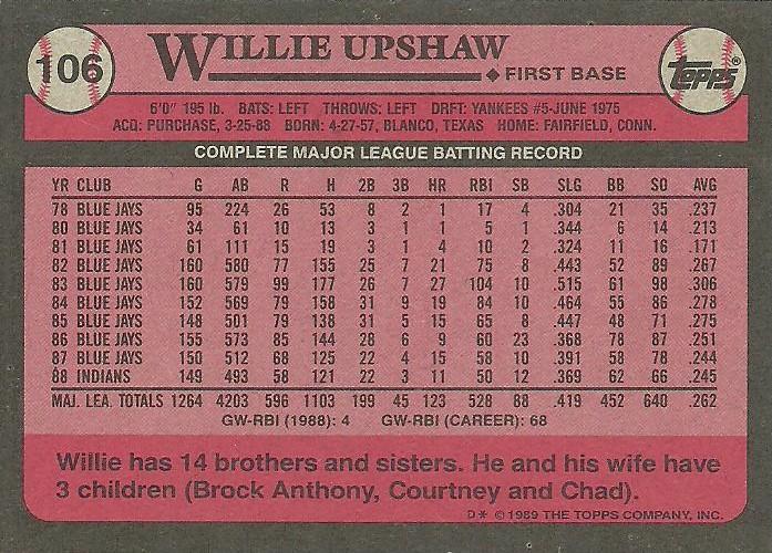 Willie Upshaw  baseball card collectible - Main Image 2