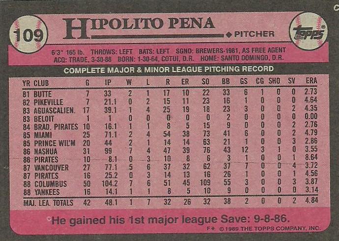 Hipolito Pena  baseball card collectible - Main Image 2